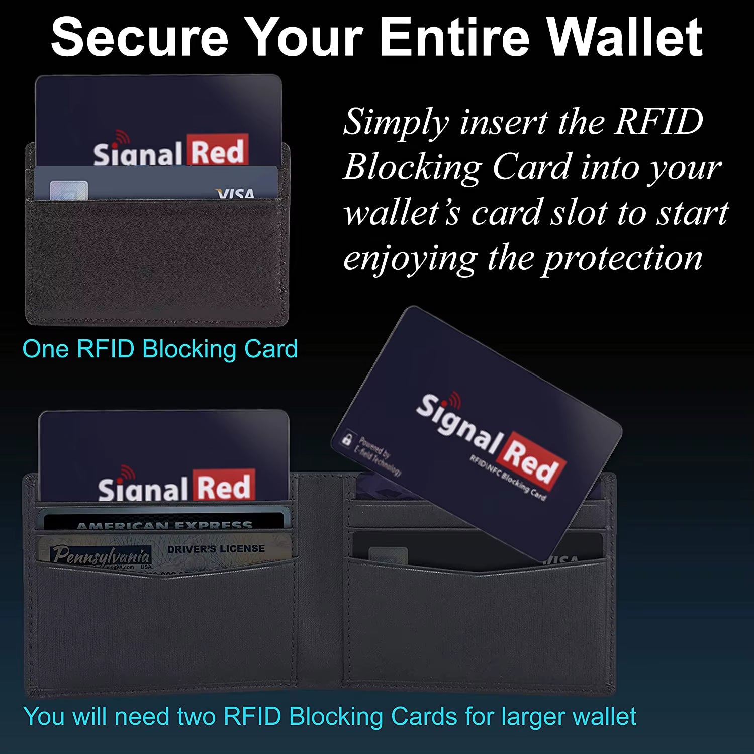 Ultimate RFID Blocking Card Set: 5-Piece Contactless NFC Protector for Debit, Credit Cards & Passports - Smart Anti-Theft Design