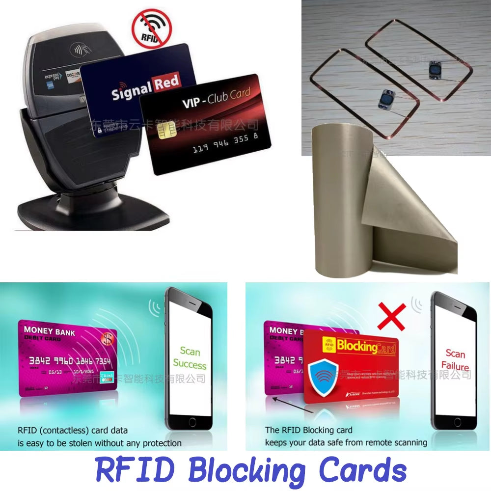 Ultimate RFID Blocking Card Set: 5-Piece Contactless NFC Protector for Debit, Credit Cards & Passports - Smart Anti-Theft Design
