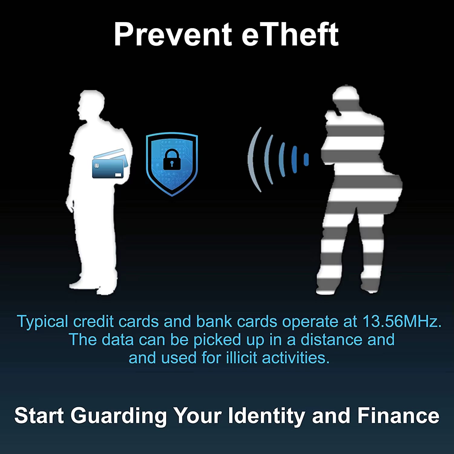 Ultimate RFID Blocking Card Set: 5-Piece Contactless NFC Protector for Debit, Credit Cards & Passports - Smart Anti-Theft Design