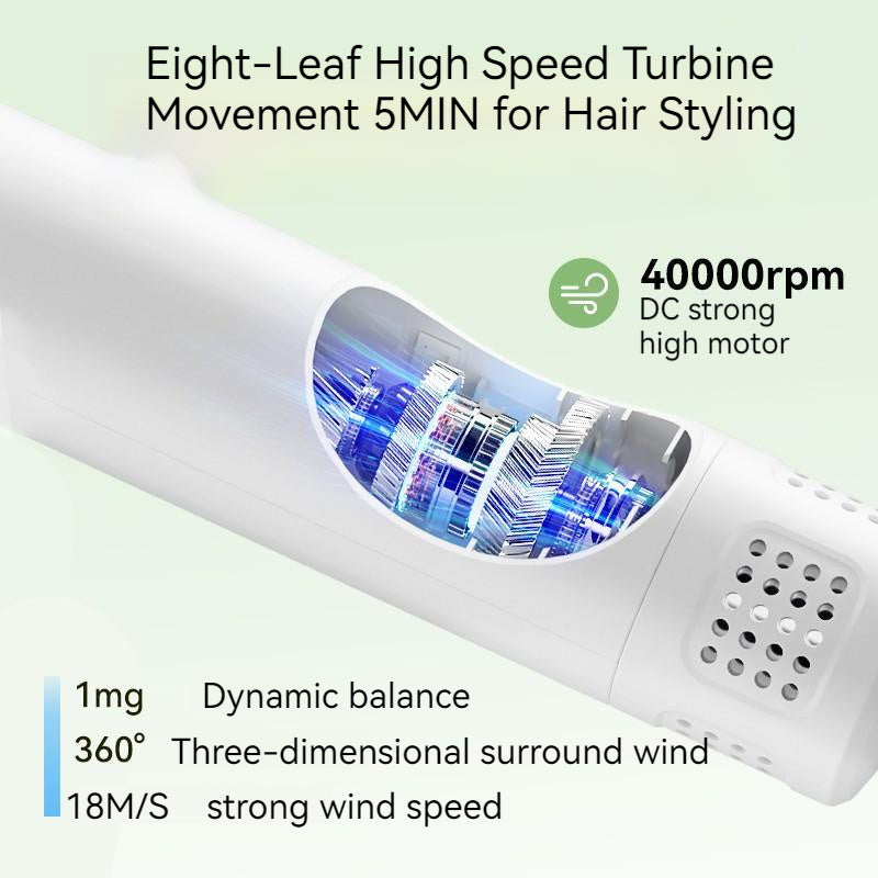 Revolutionary Smart Pet Hair Dryer & Comb for Effortless Grooming - Perfect for Dogs and Cats!