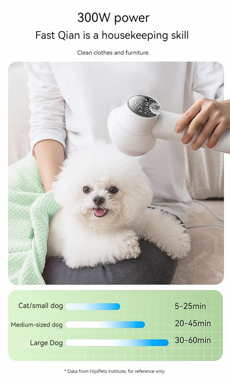 Revolutionary Smart Pet Hair Dryer & Comb